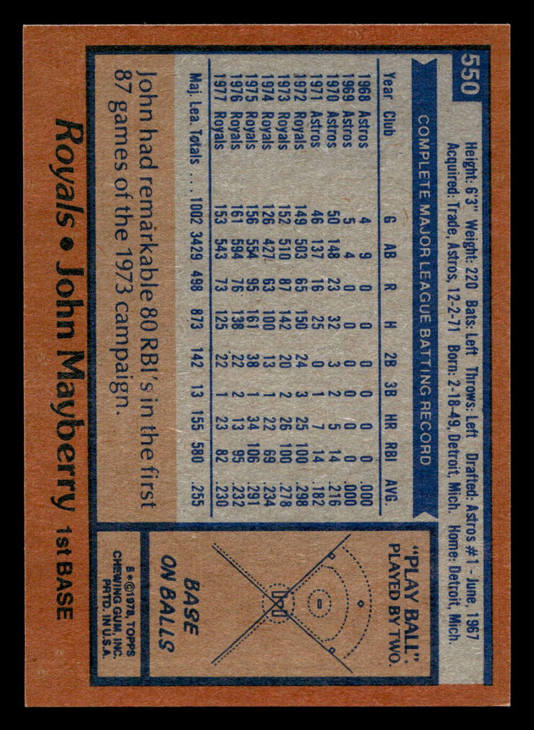 1978 Topps #550 John Mayberry Near Mint+  ID: 521224