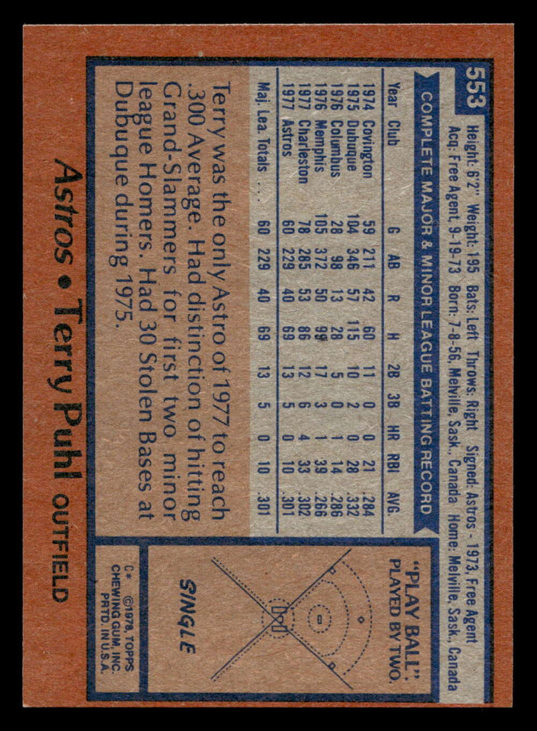 1978 Topps #553 Terry Puhl Near Mint RC Rookie  ID: 521239