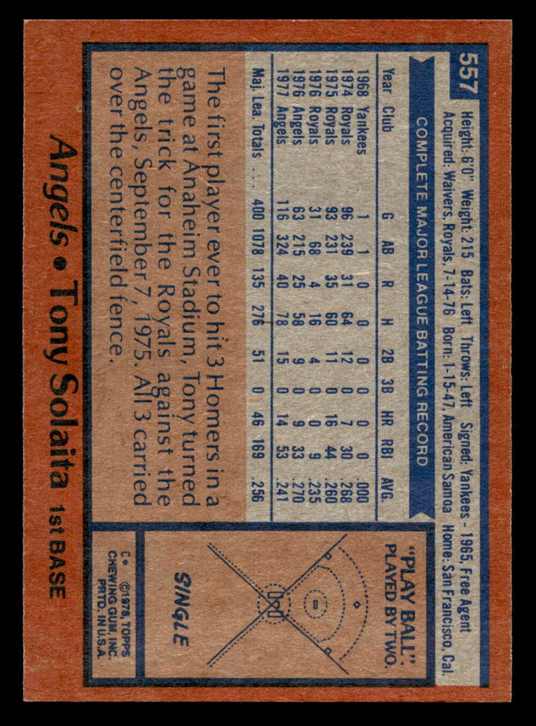 1978 Topps #557 Tony Solaita Near Mint  ID: 521252