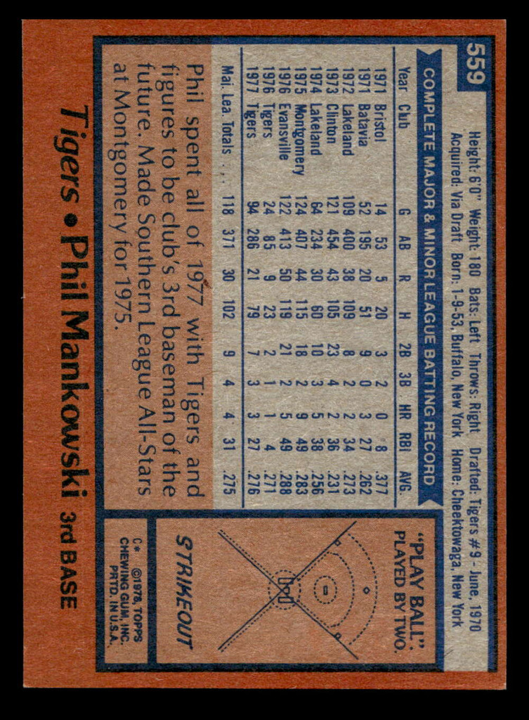 1978 Topps #559 Phil Mankowski Near Mint  ID: 521262