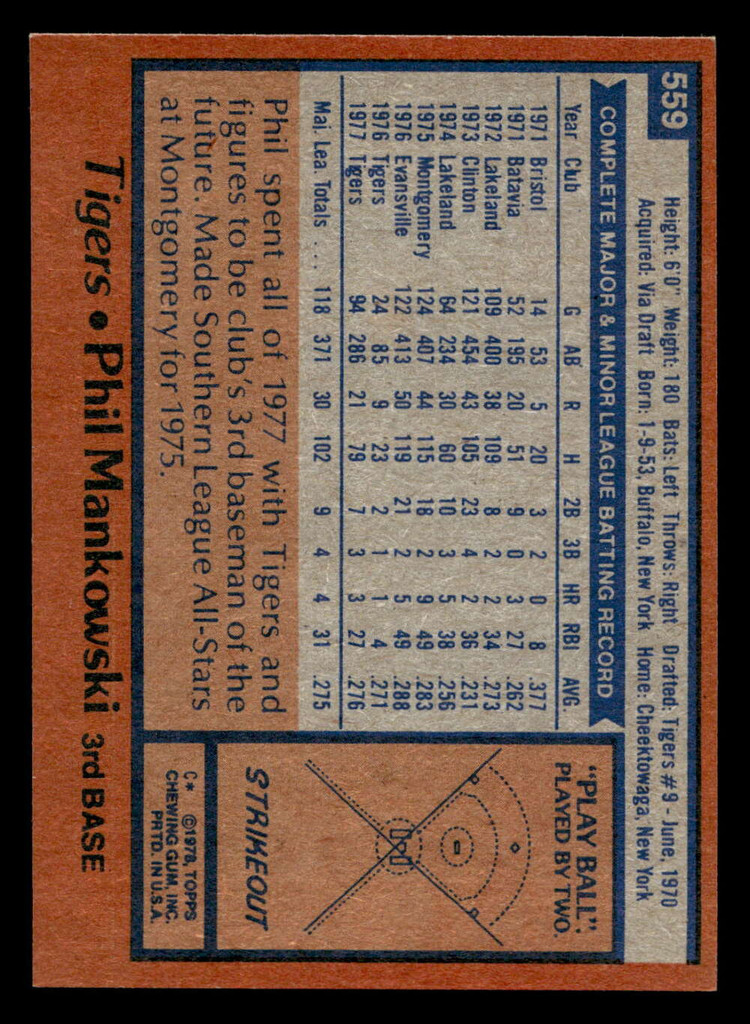 1978 Topps #559 Phil Mankowski Near Mint  ID: 521263