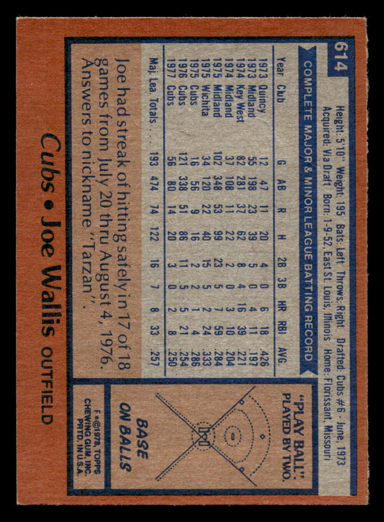 1978 Topps #614 Joe Wallis Ex-Mint 