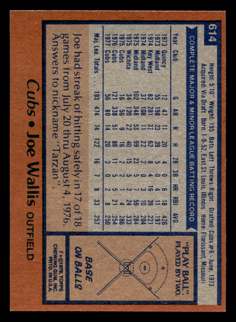 1978 Topps #614 Joe Wallis Near Mint+  ID: 521474