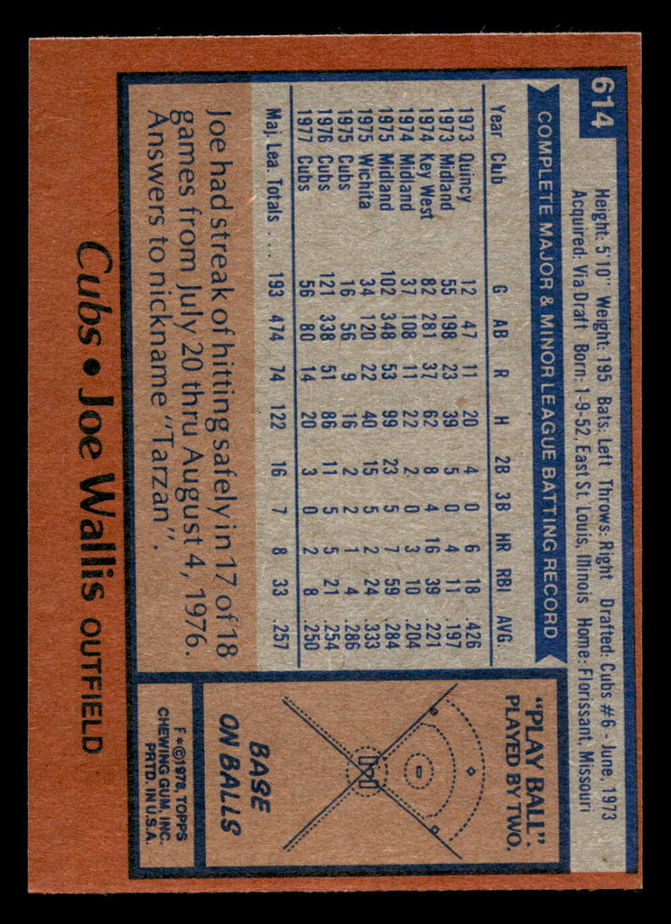 1978 Topps #614 Joe Wallis Near Mint 