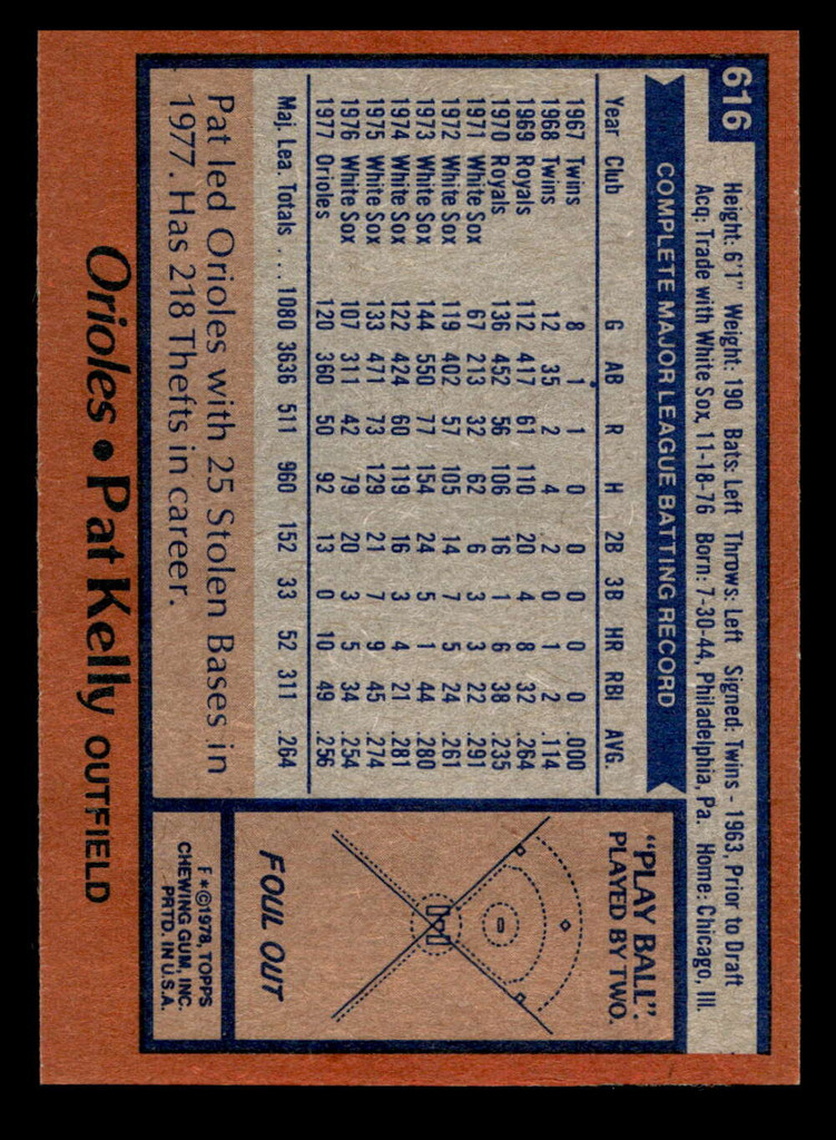 1978 Topps #616 Pat Kelly Near Mint+  ID: 521483