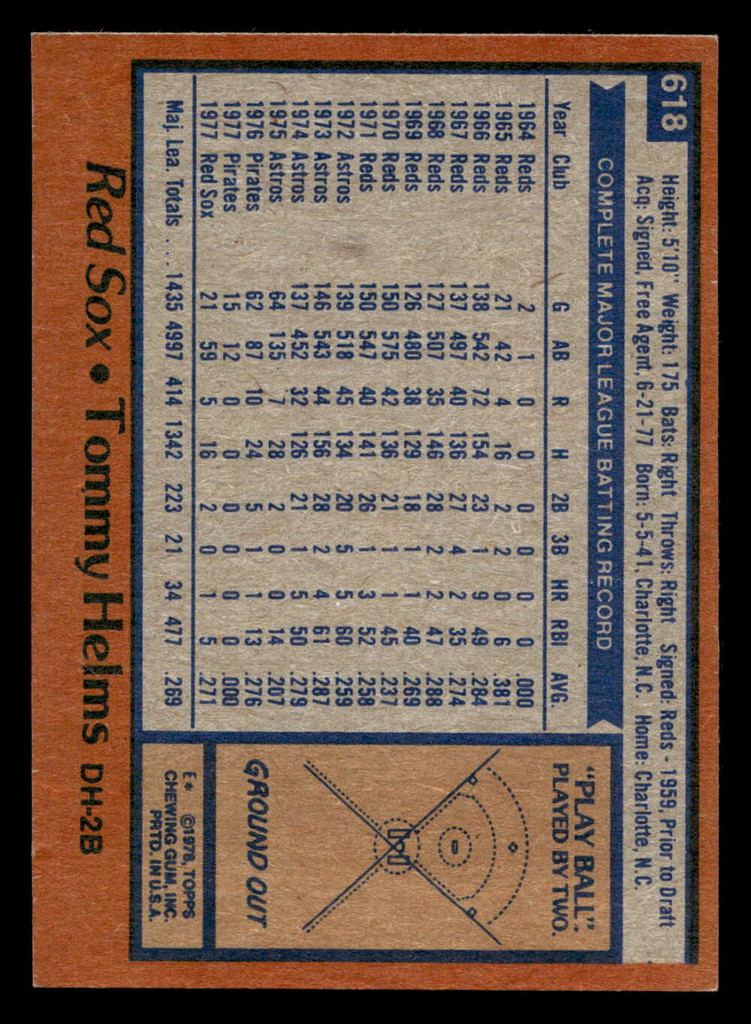 1978 Topps #618 Tommy Helms Near Mint  ID: 521491