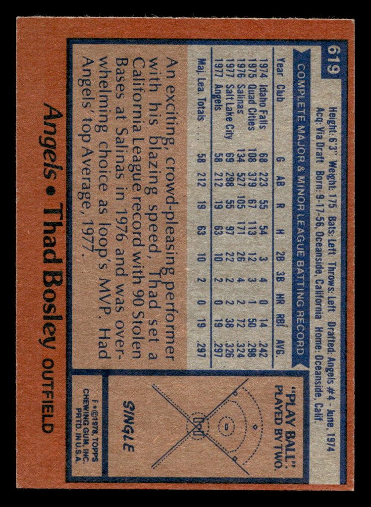 1978 Topps #619 Thad Bosley DP Near Mint RC Rookie  ID: 521494