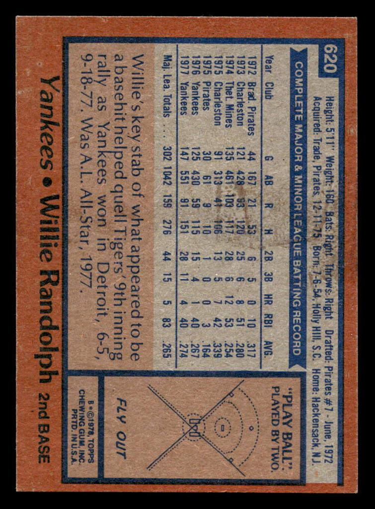 1978 Topps #620 Willie Randolph Near Mint  ID: 521497