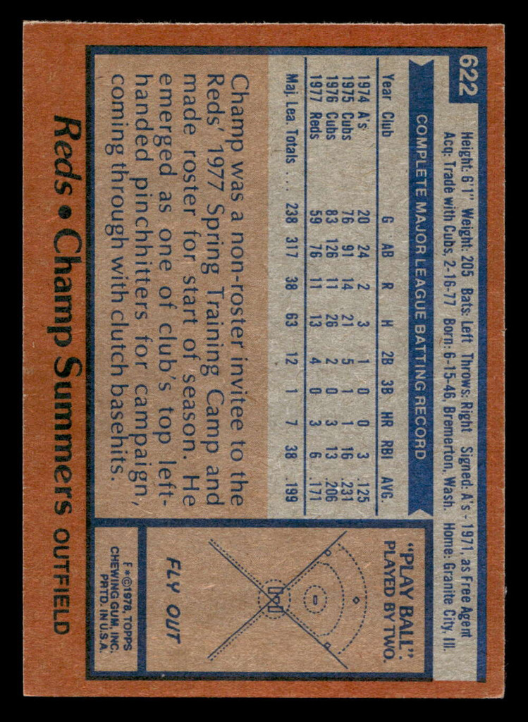 1978 Topps #622 Champ Summers Near Mint  ID: 521505