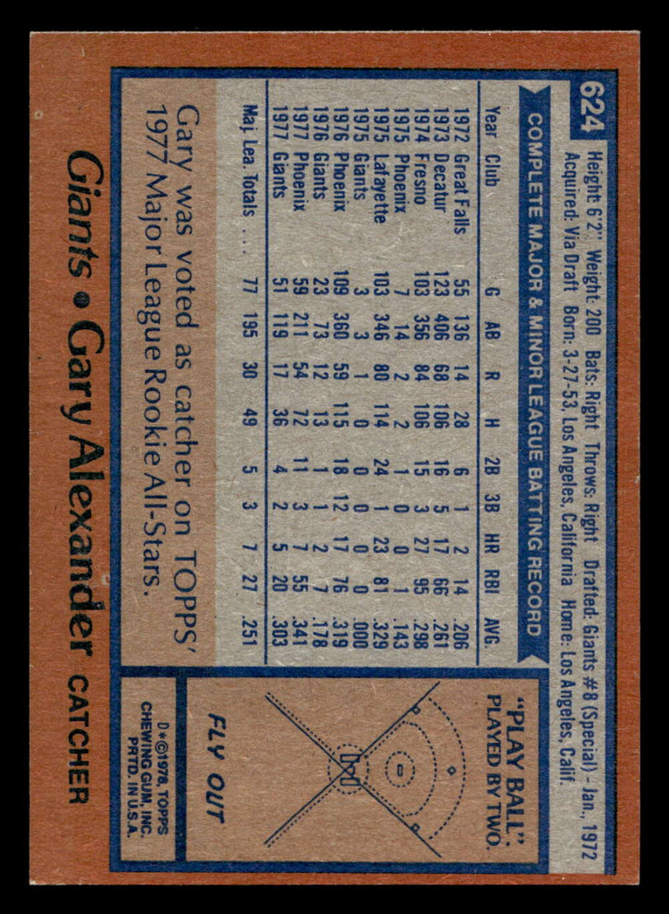 1978 Topps #624 Gary Alexander DP Near Mint  ID: 521514