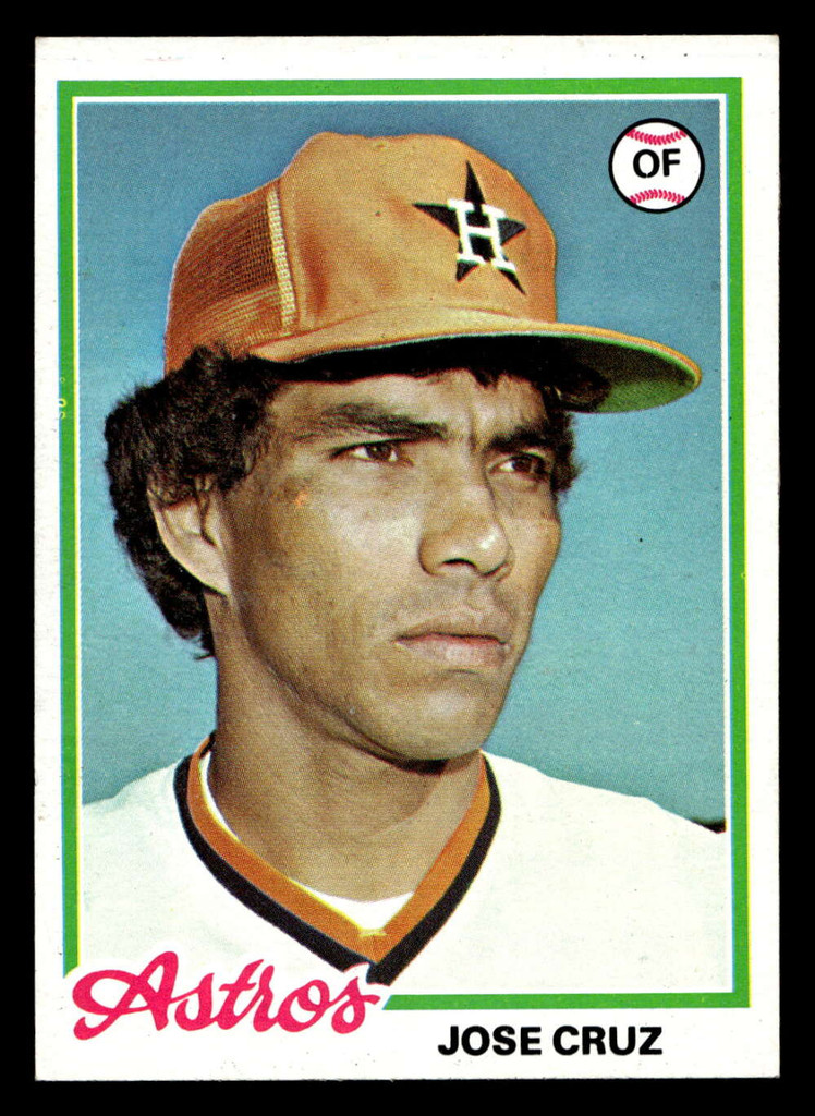 1978 Topps #625 Jose Cruz Near Mint  ID: 521519