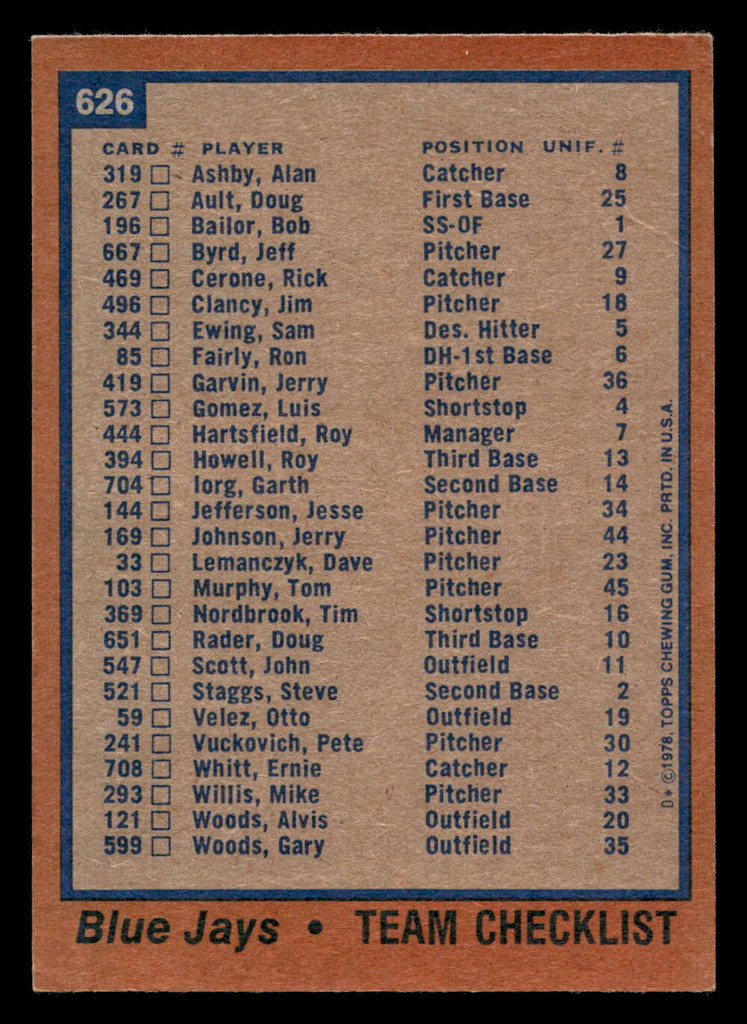 1978 Topps #626 Blue Jays Team DP Ex-Mint  ID: 521520
