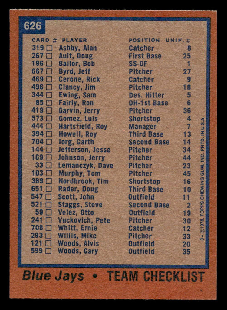 1978 Topps #626 Blue Jays Team DP Near Mint+  ID: 521521