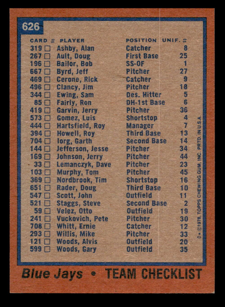 1978 Topps #626 Blue Jays Team DP Near Mint  ID: 521524