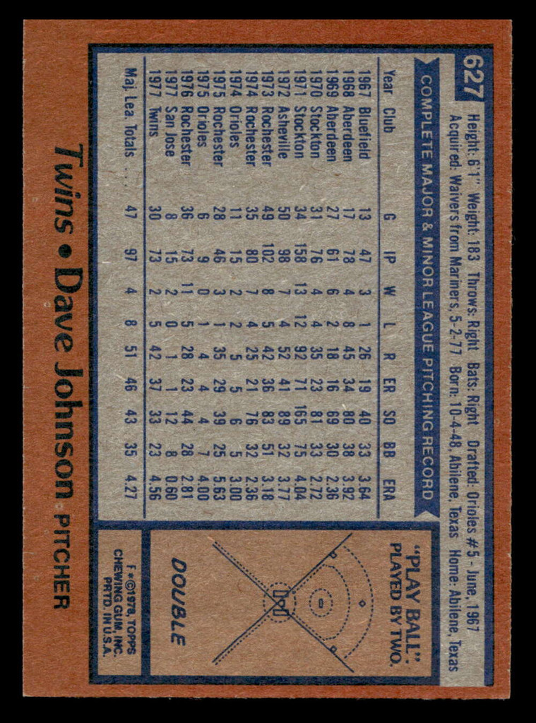 1978 Topps #627 Dave Johnson Near Mint  ID: 521525
