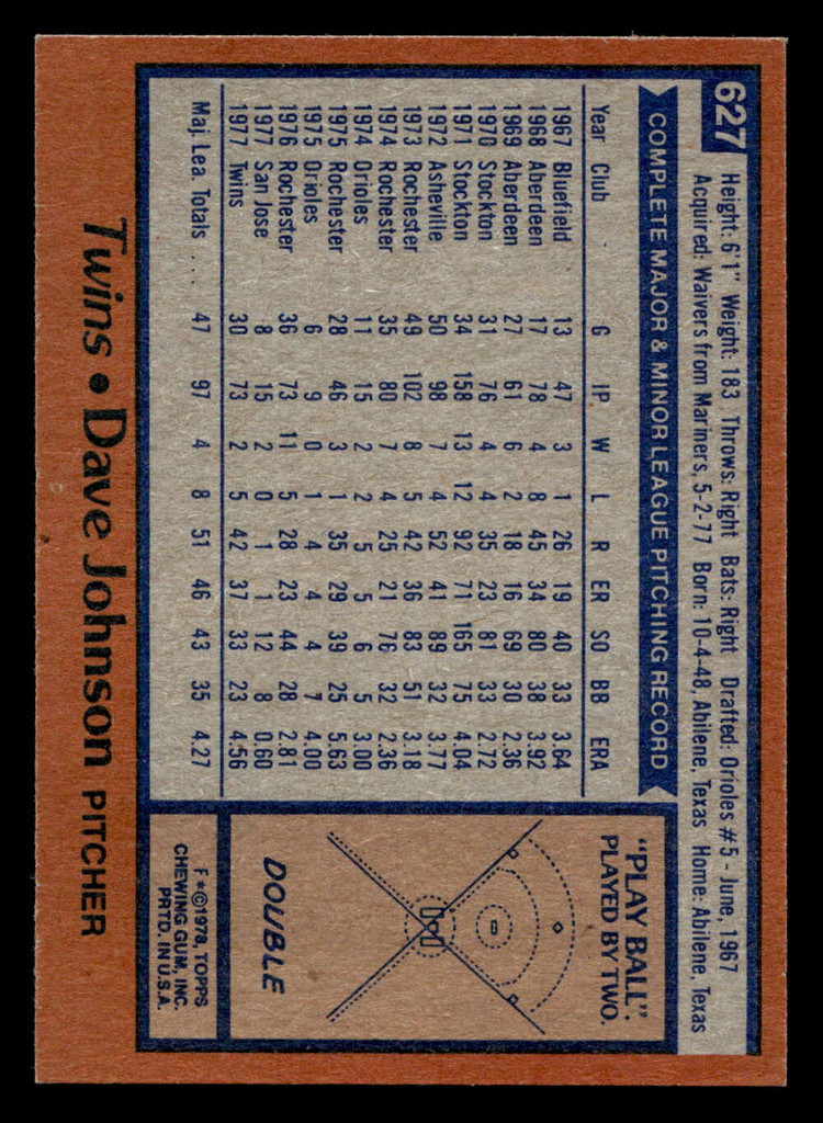 1978 Topps #627 Dave Johnson Near Mint Twins