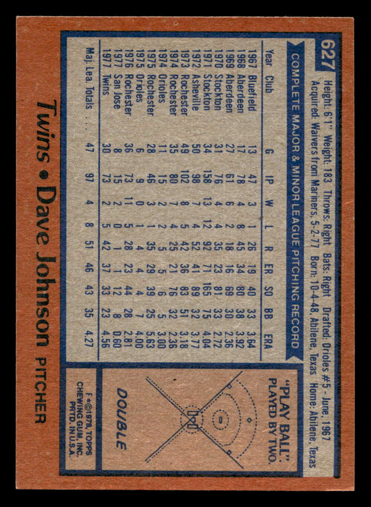 1978 Topps #627 Dave Johnson Near Mint  ID: 521528