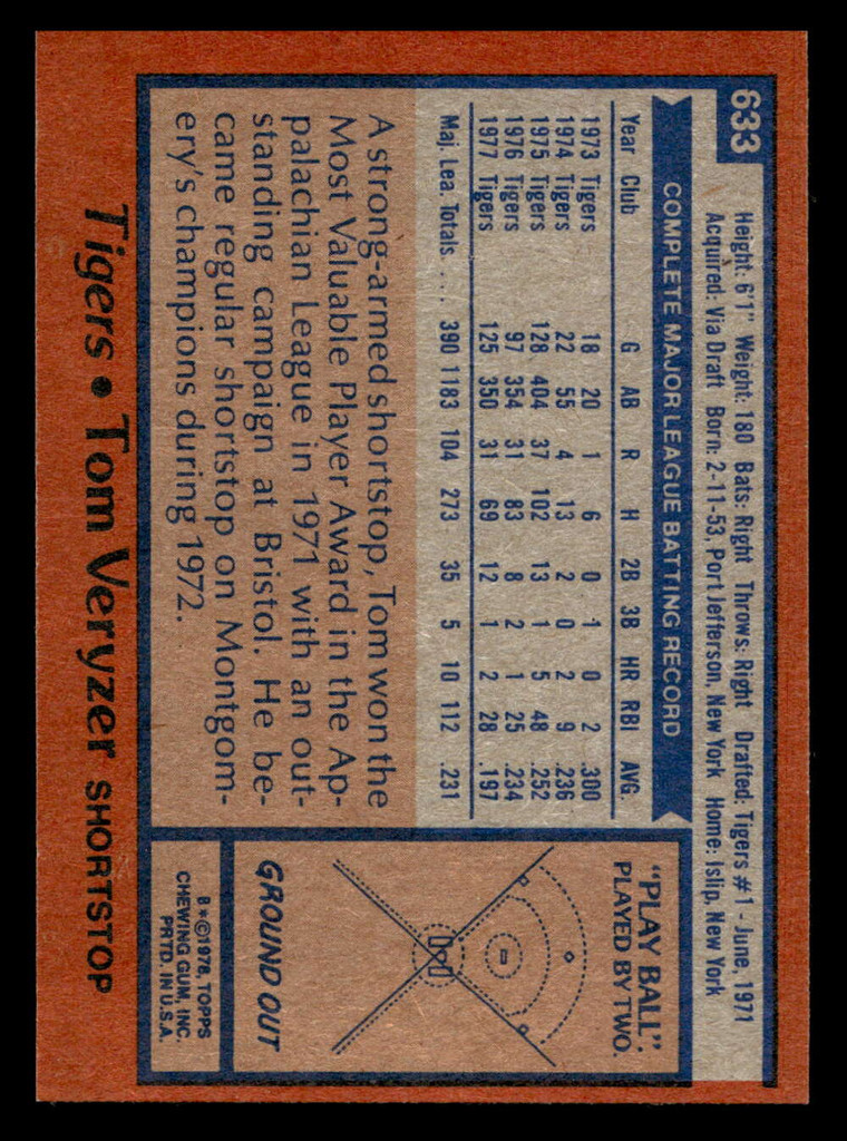 1978 Topps #633 Tom Veryzer Near Mint+  ID: 521551