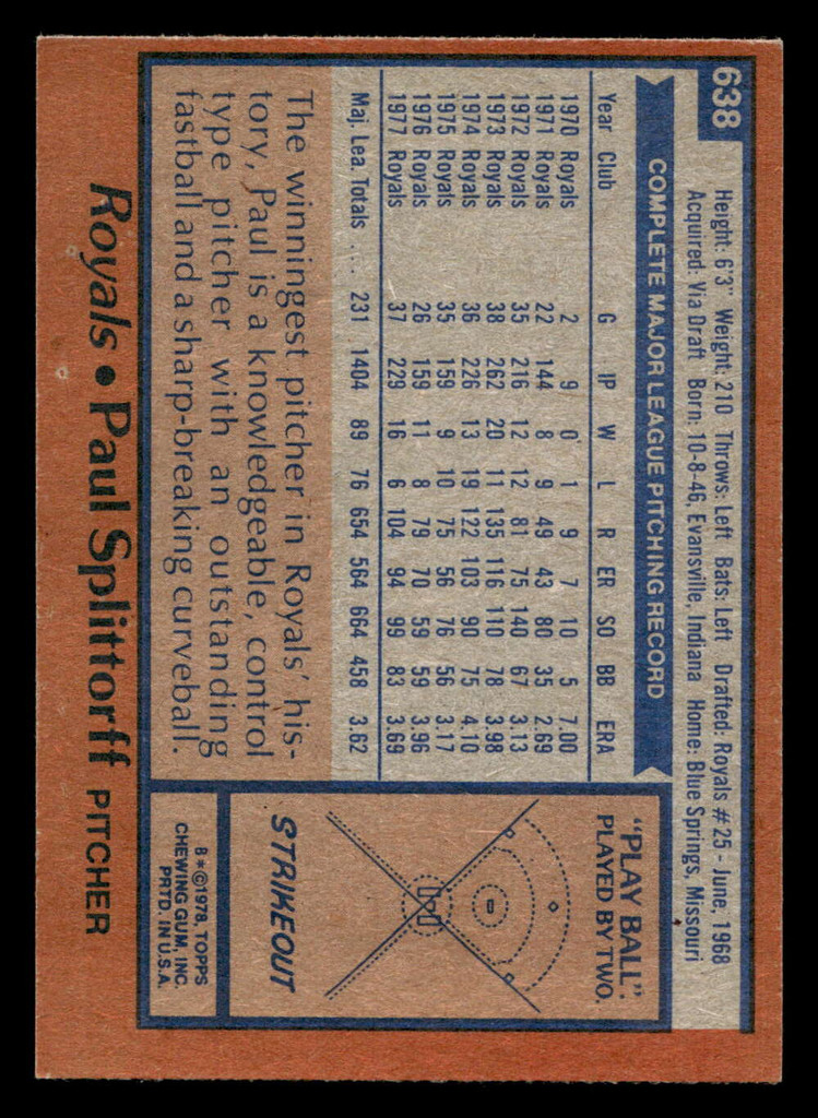 1978 Topps #638 Paul Splittorff Near Mint  ID: 521568