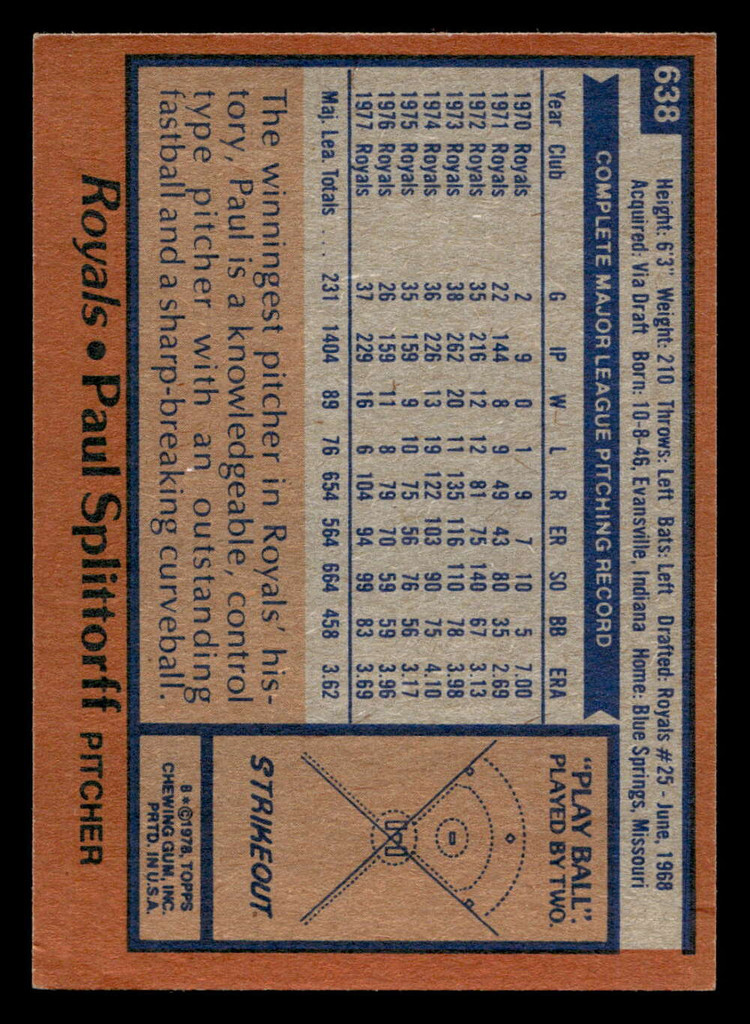1978 Topps #638 Paul Splittorff Very Good 