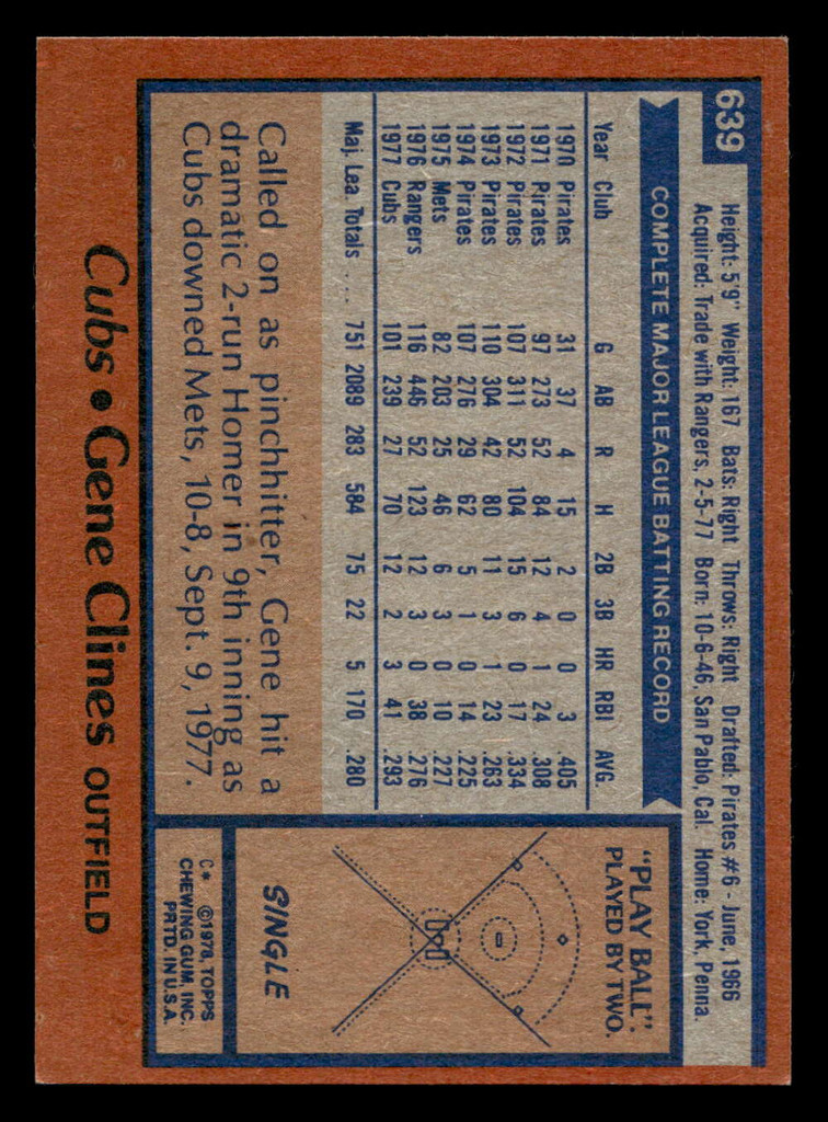 1978 Topps #639 Gene Clines Near Mint  ID: 521572