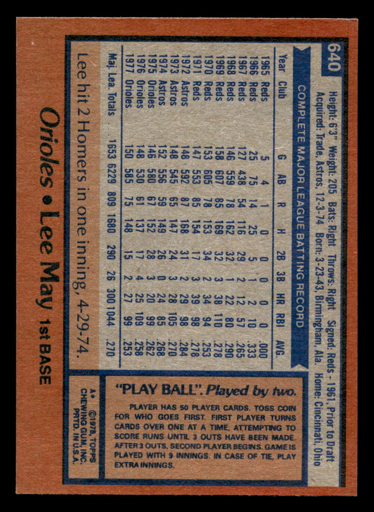 1978 Topps #640 Lee May DP Near Mint  ID: 521577