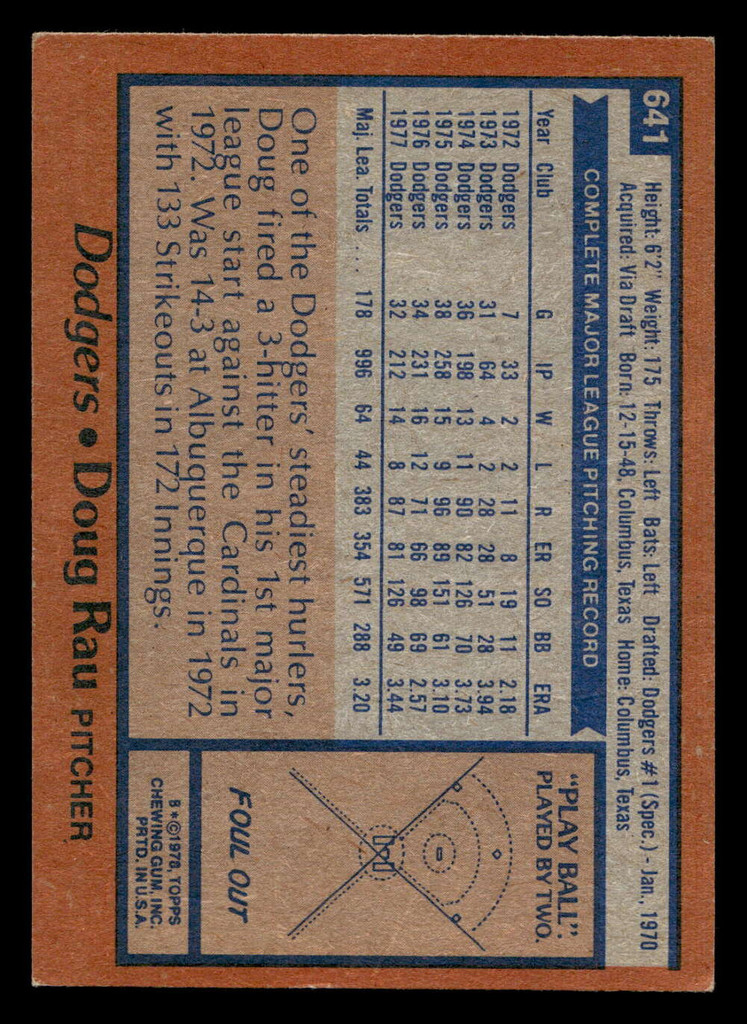 1978 Topps #641 Doug Rau Ex-Mint 