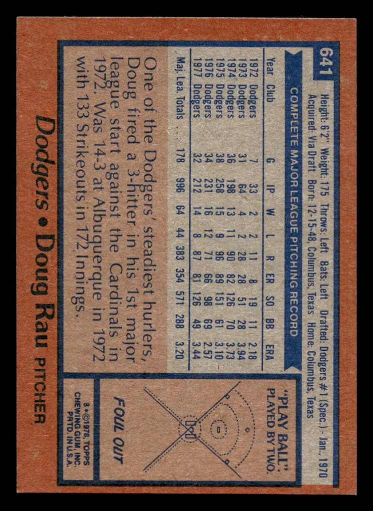1978 Topps #641 Doug Rau Near Mint+  ID: 521581