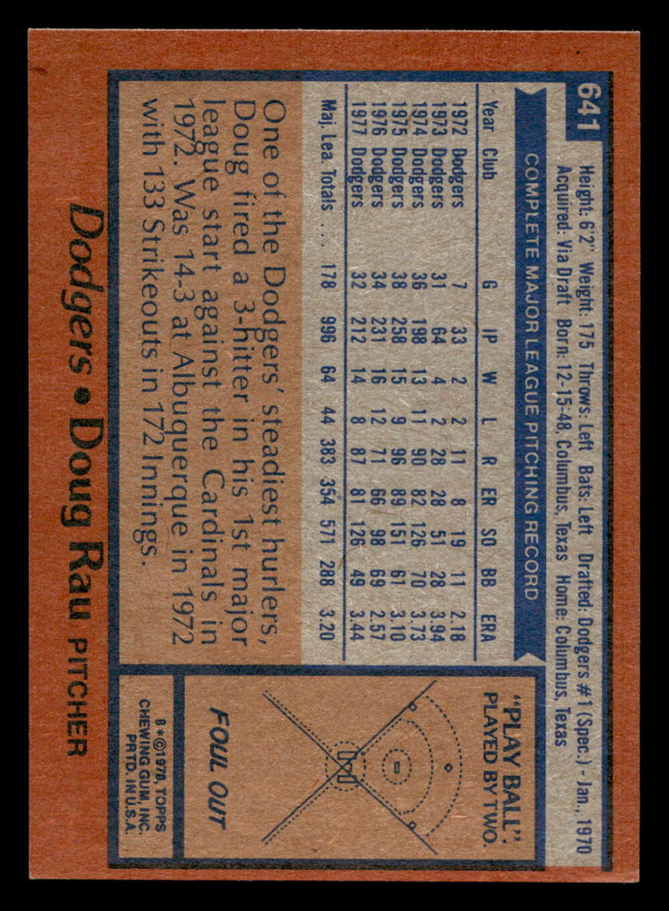 1978 Topps #641 Doug Rau Near Mint+  ID: 521582