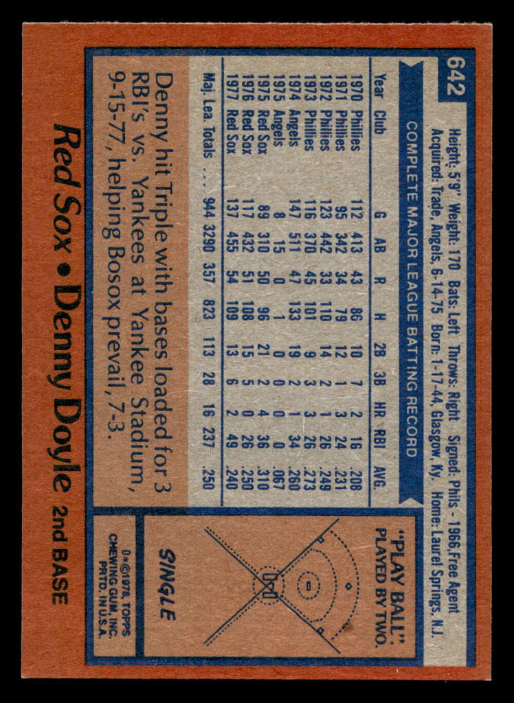 1978 Topps #642 Denny Doyle Near Mint  ID: 521585