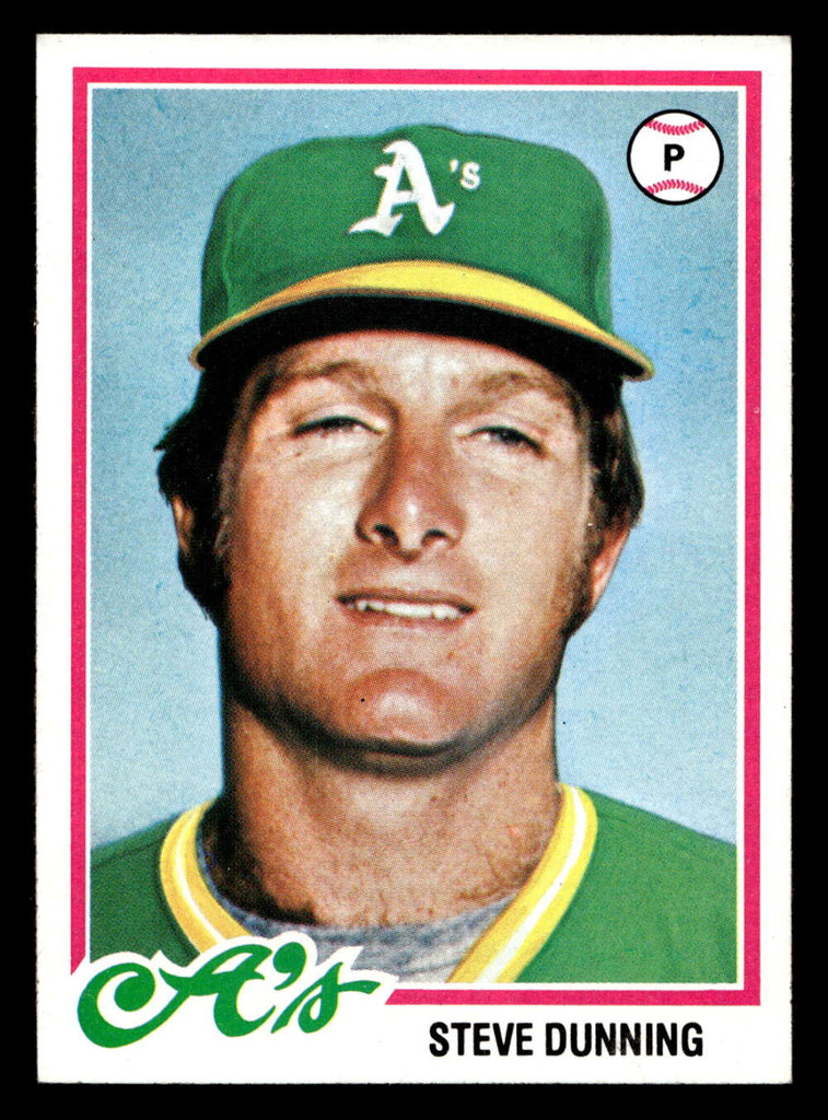 1978 Topps #647 Steve Dunning Near Mint  ID: 521604