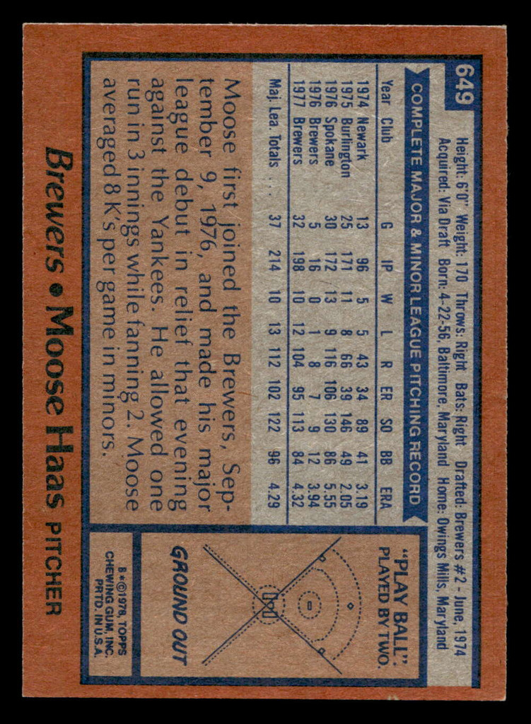 1978 Topps #649 Moose Haas Very Good RC Rookie 