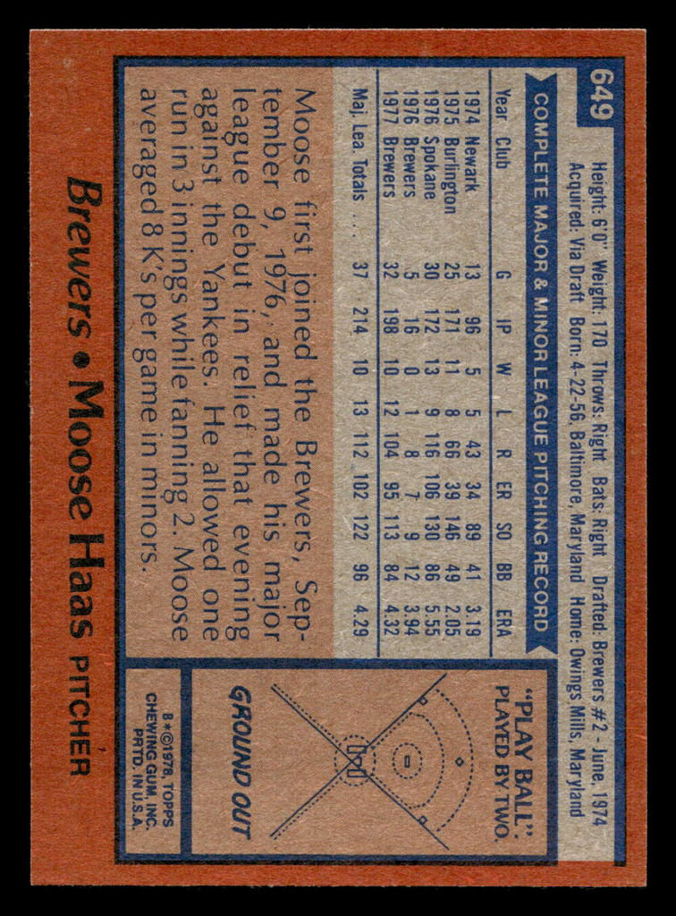 1978 Topps #649 Moose Haas Near Mint+ RC Rookie  ID: 521615