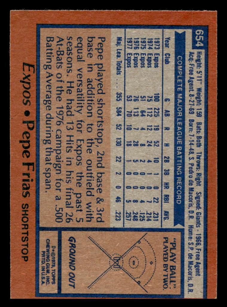 1978 Topps #654 Pepe Frias Ex-Mint  ID: 521634