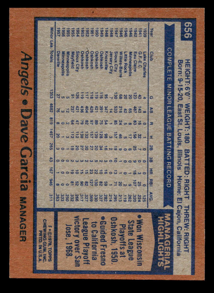 1978 Topps #656 Dave Garcia/ Near Mint+ RC Rookie  ID: 521643