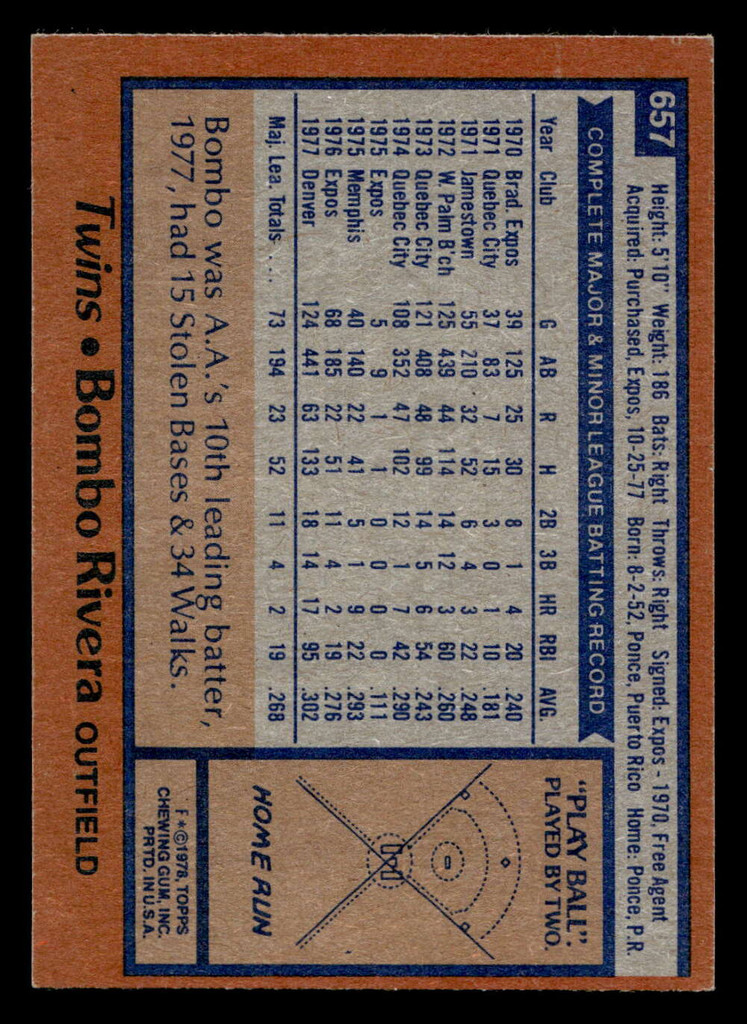 1978 Topps #657 Bombo Rivera Ex-Mint  ID: 521647