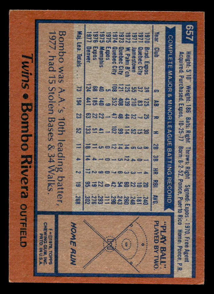 1978 Topps #657 Bombo Rivera Ex-Mint  ID: 521649