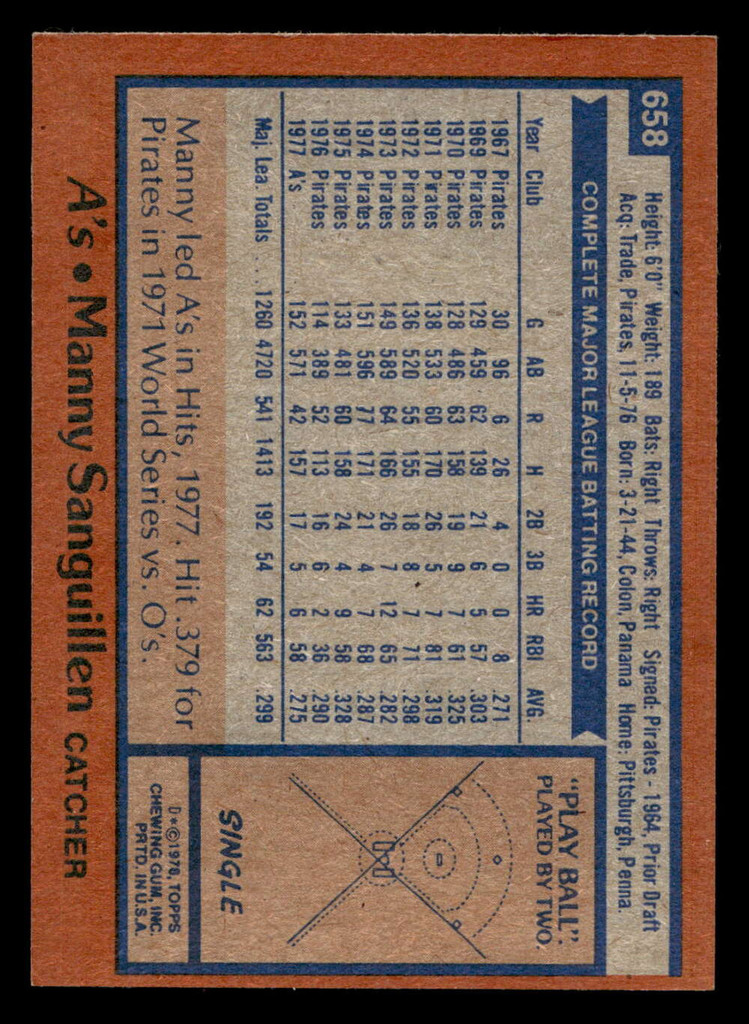 1978 Topps #658 Manny Sanguillen Near Mint+  ID: 521653