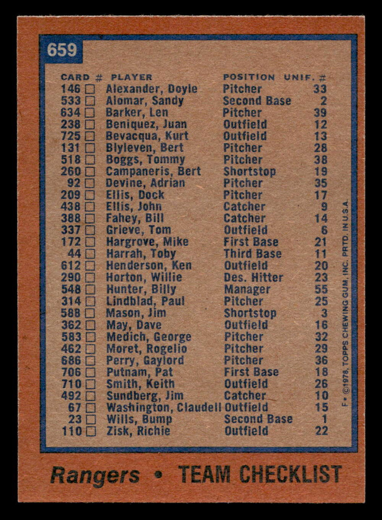 1978 Topps #659 Rangers Team Near Mint  ID: 521657