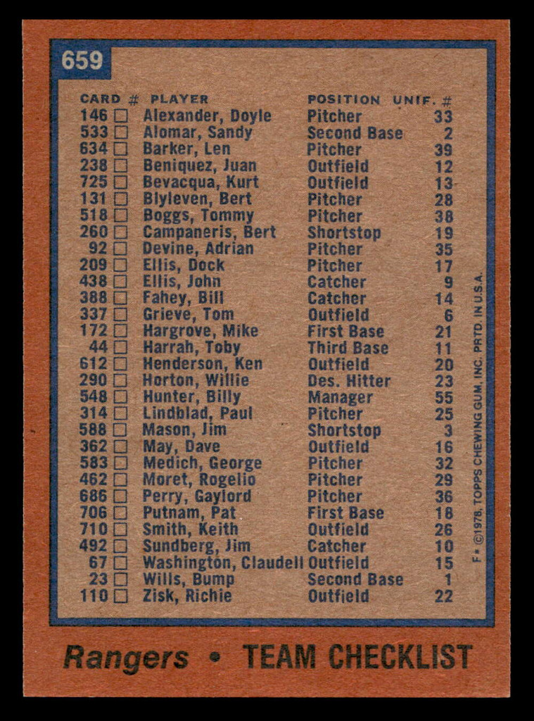 1978 Topps #659 Rangers Team Near Mint+  ID: 521658