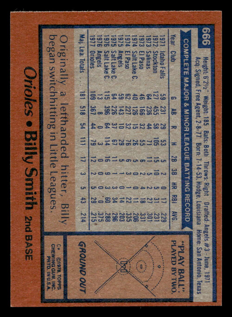 1978 Topps #666 Billy Smith Near Mint RC Rookie  ID: 521680