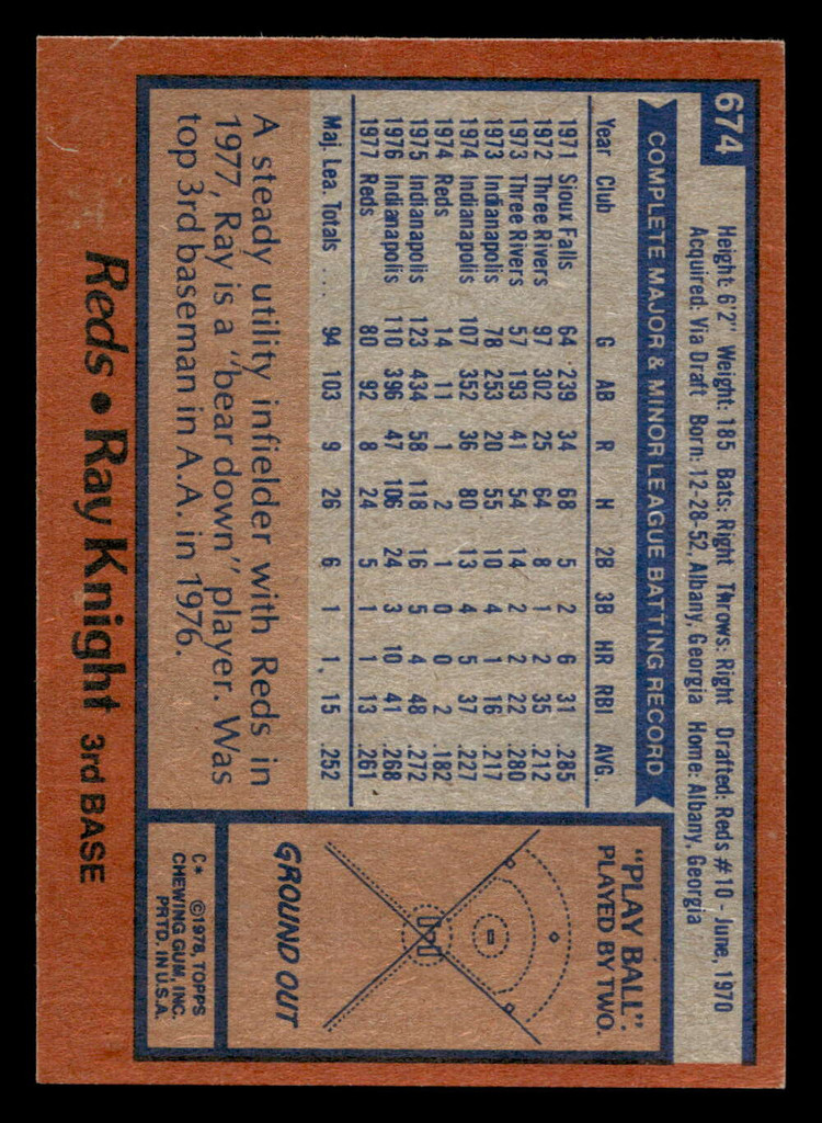 1978 Topps #674 Ray Knight Near Mint RC Rookie  ID: 521714