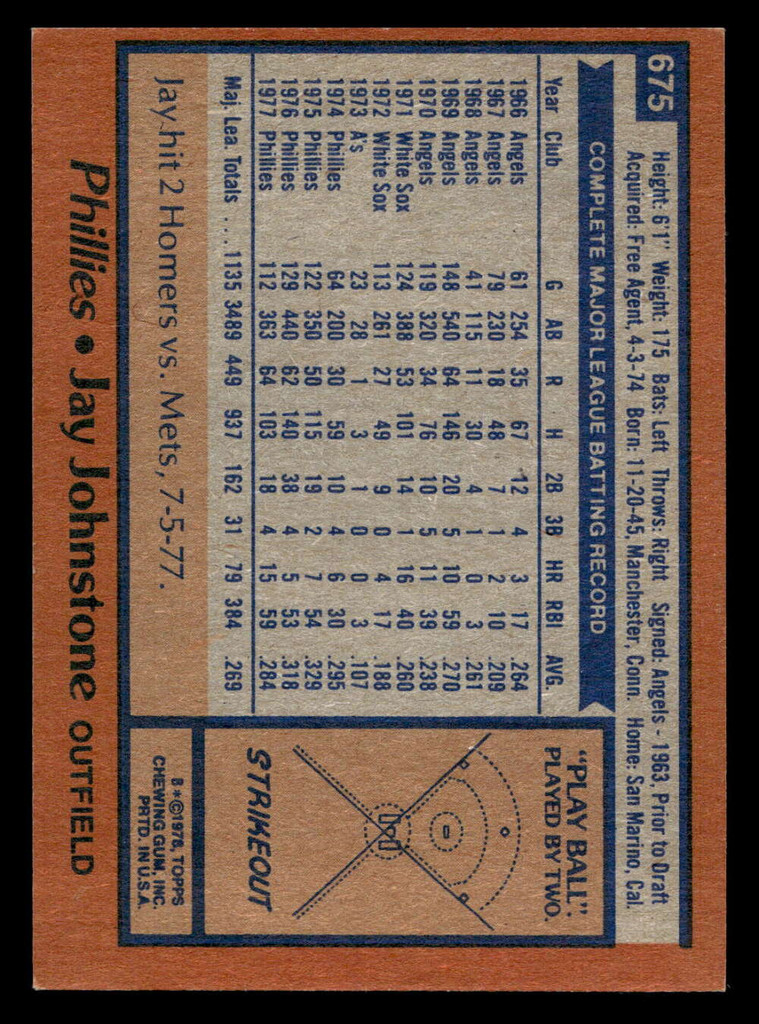 1978 Topps #675 Jay Johnstone Ex-Mint 
