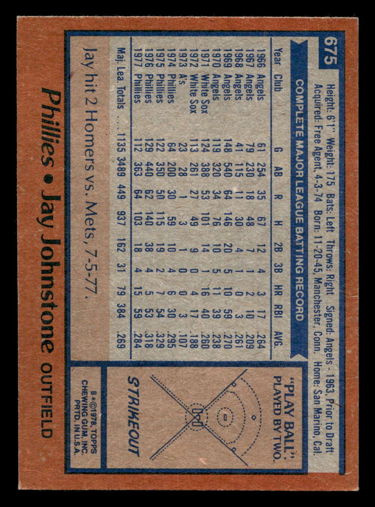 1978 Topps #675 Jay Johnstone Near Mint  ID: 521719