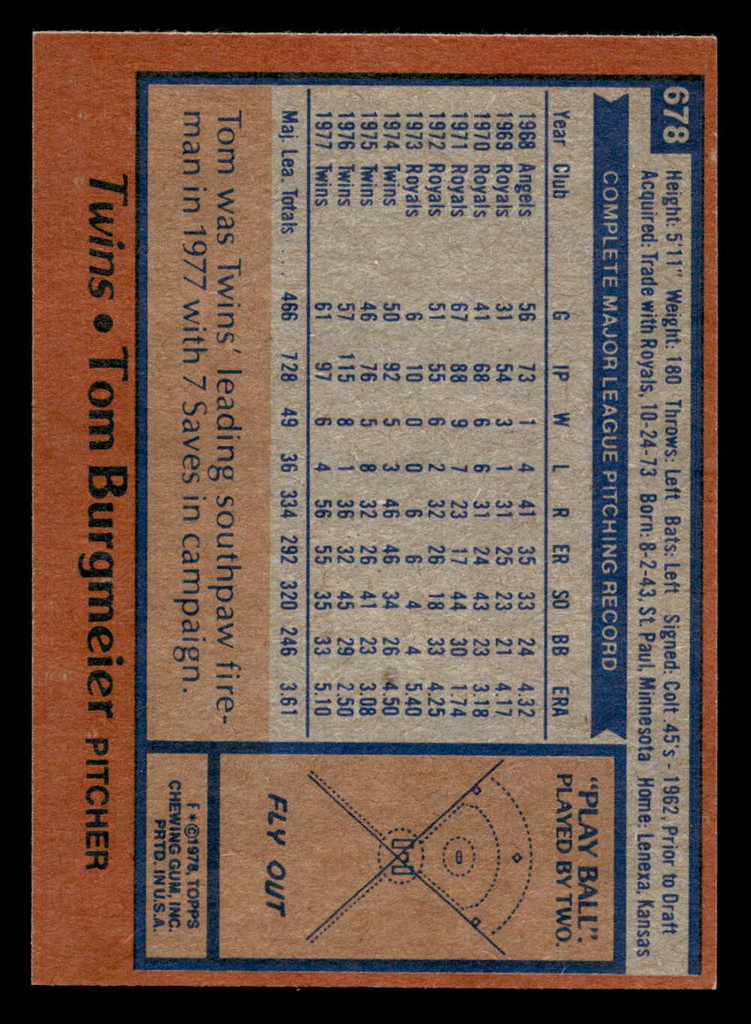 1978 Topps #678 Tom Burgmeier Near Mint  ID: 521728