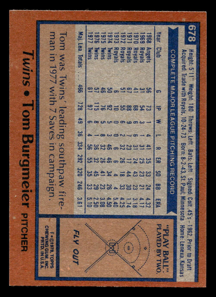 1978 Topps #678 Tom Burgmeier Near Mint+  ID: 521731
