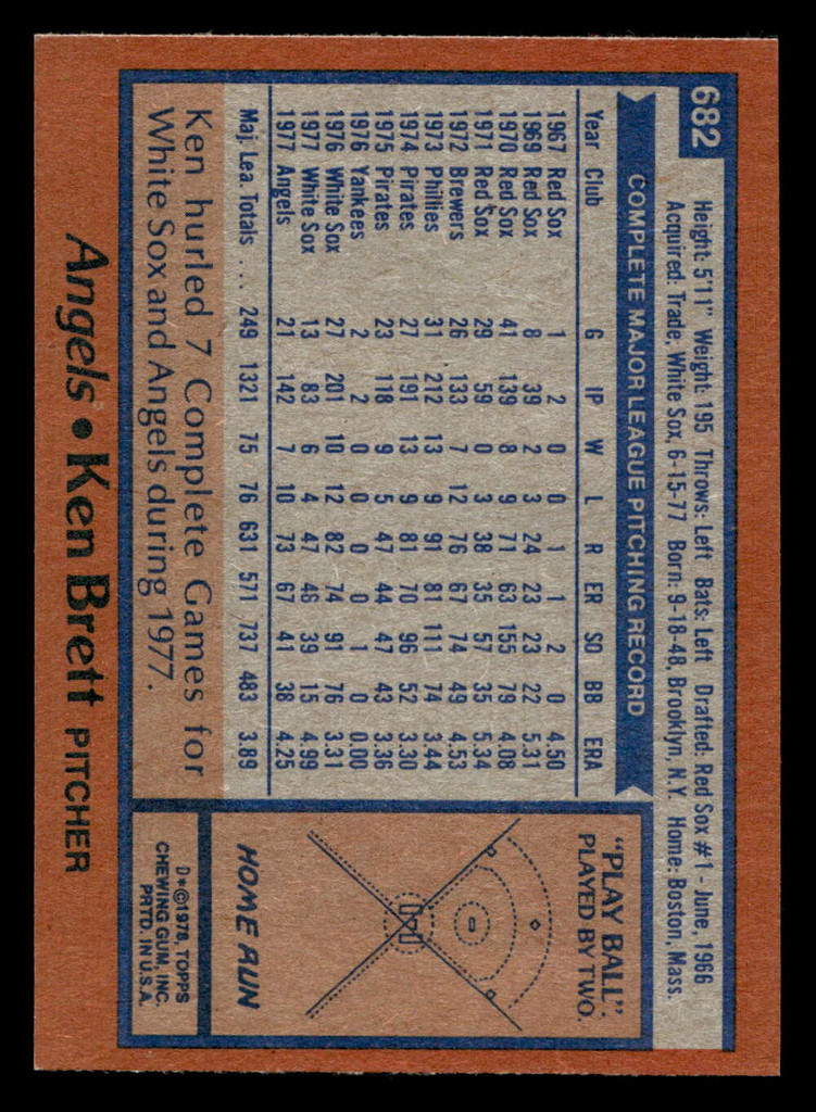 1978 Topps #682 Ken Brett Near Mint  ID: 521744