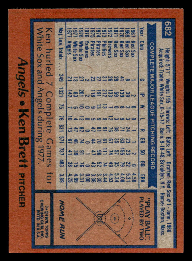 1978 Topps #682 Ken Brett Near Mint  ID: 521746