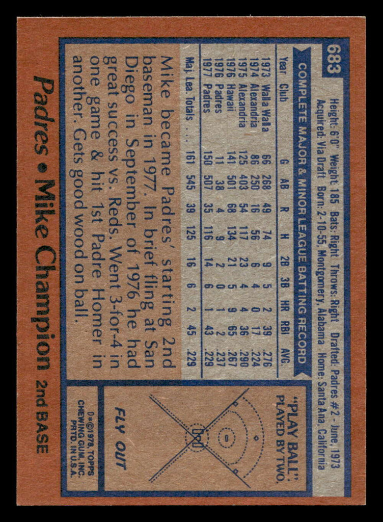 1978 Topps #683 Mike Champion Near Mint  ID: 521750