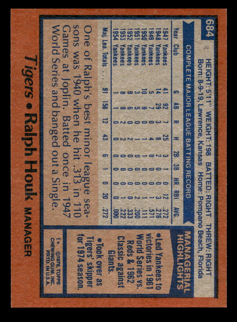 1978 Topps #684 Ralph Houk MG Near Mint  ID: 521752
